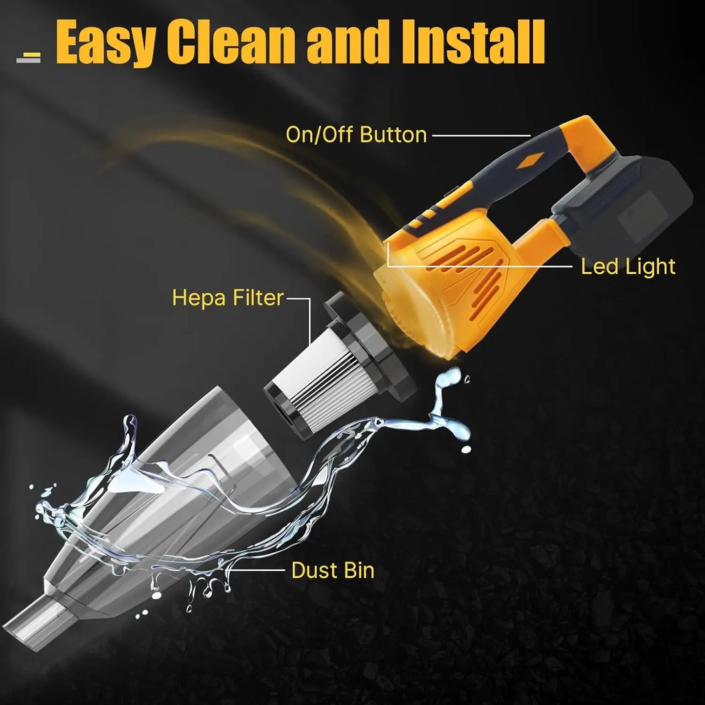 Cordless Vacuum Cleaner 3 in 1 Handheld Blower for Home