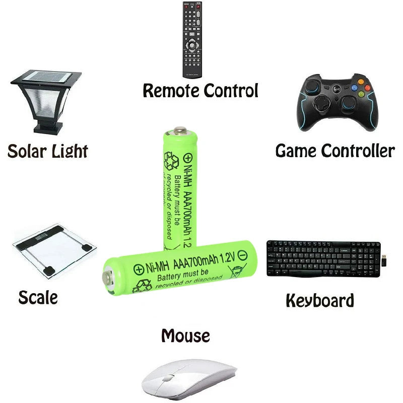 High Capacity AAA Rechargeable Batteries for Solar Lights