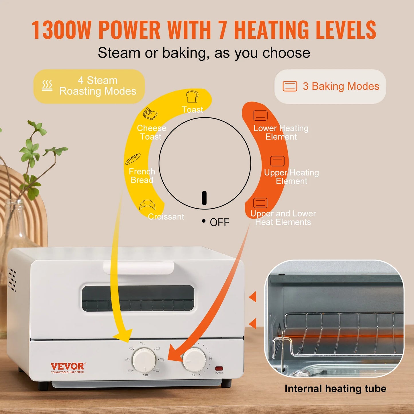 SucceBuy 5 IN 1 Steam Oven Toaster Combo for Versatile Cooking