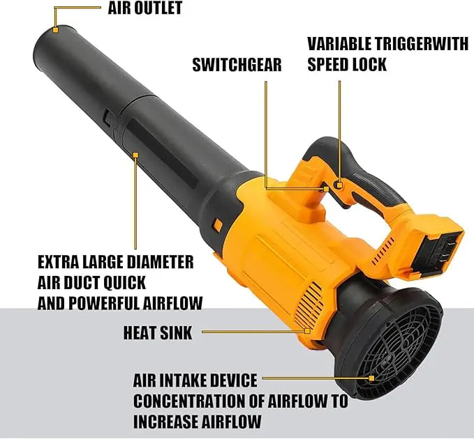 Dewalt 20V Cordless Leaf Blower for Efficient Yard Care