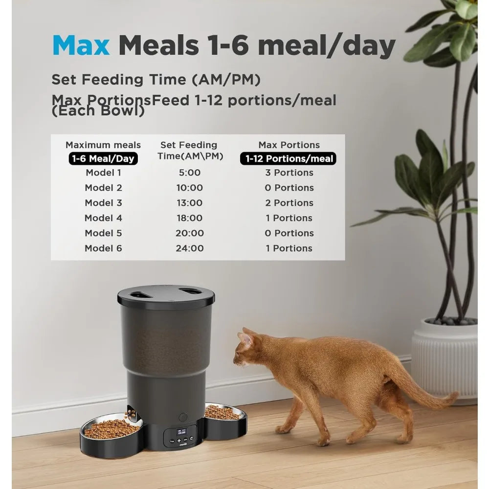 Automatic Cat Feeder for Multiple Pets with Programmable Meals