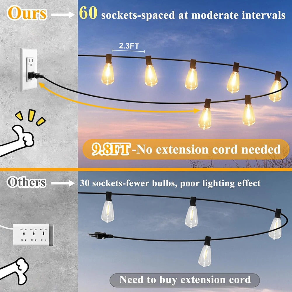 LED Outdoor String Lights Waterproof Dimmable Patio Lighting Solution