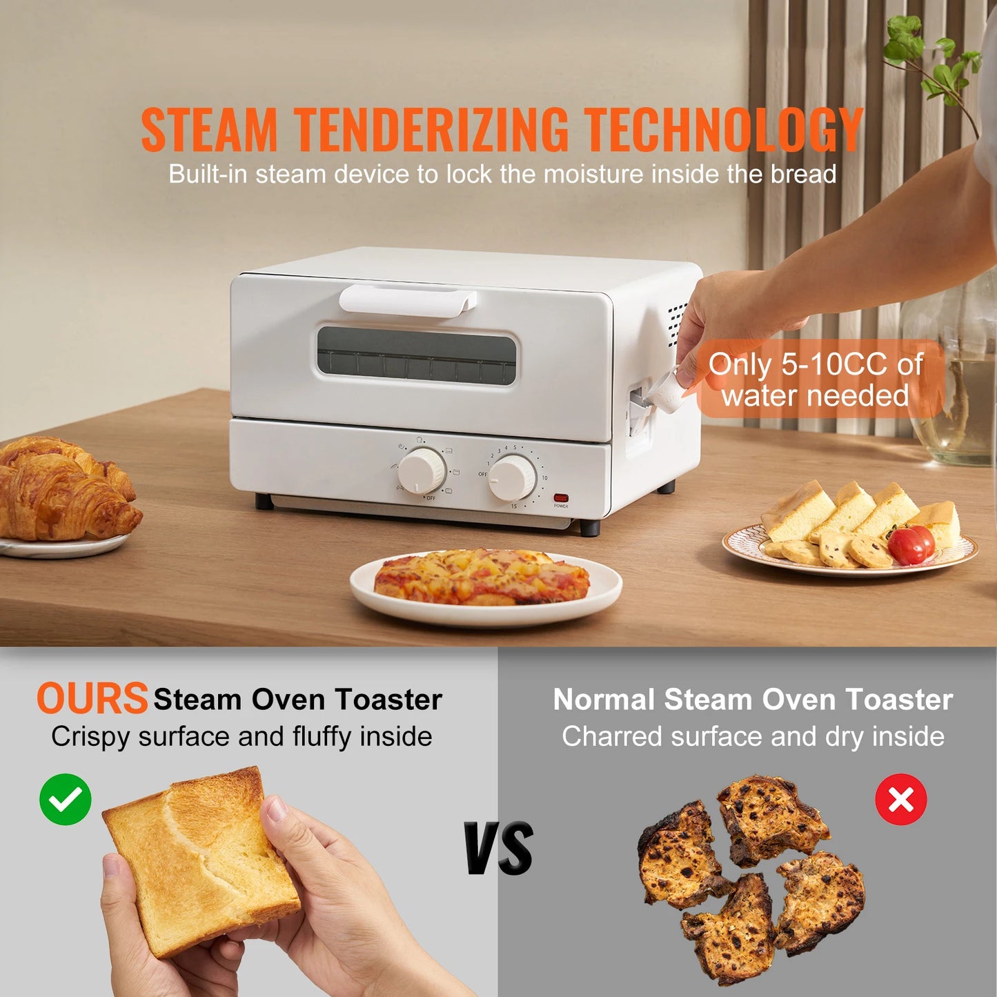 SucceBuy 5 IN 1 Steam Oven Toaster Combo for Versatile Cooking