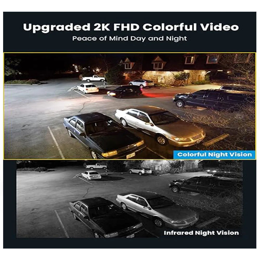 IeGeek 2K Wired Floodlight Security Camera with Motion Detection