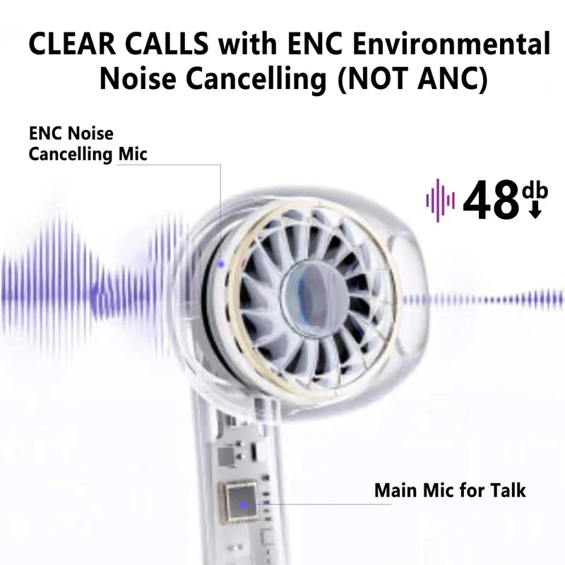 Wireless Bluetooth Touch Control Earbuds for Ultimate Sound Experience