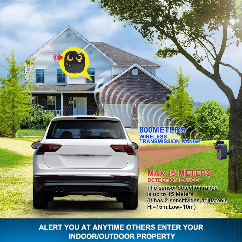 HTZSAFE Wireless Driveway Security Alarm Motion Detection System