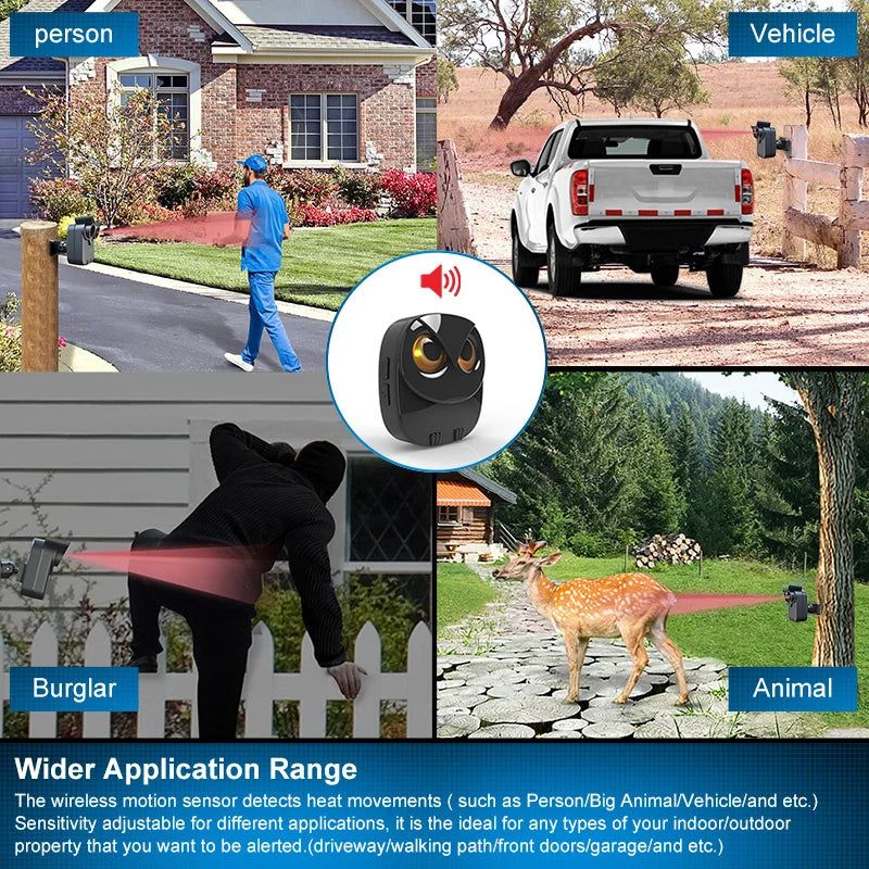 HTZSAFE Wireless Driveway Security Alarm Motion Detection System