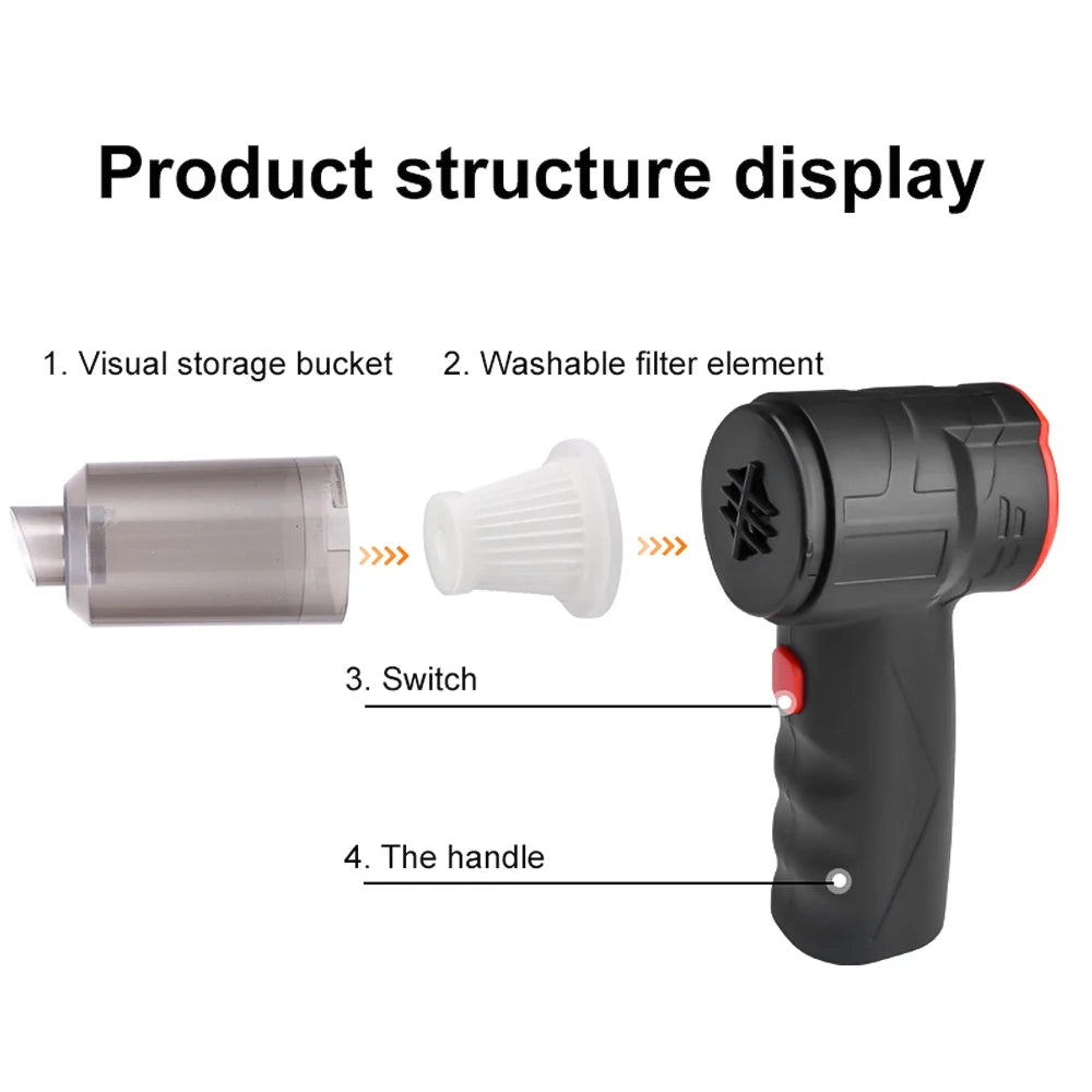 Portable High Power Wireless Vacuum Cleaner for Home and Car