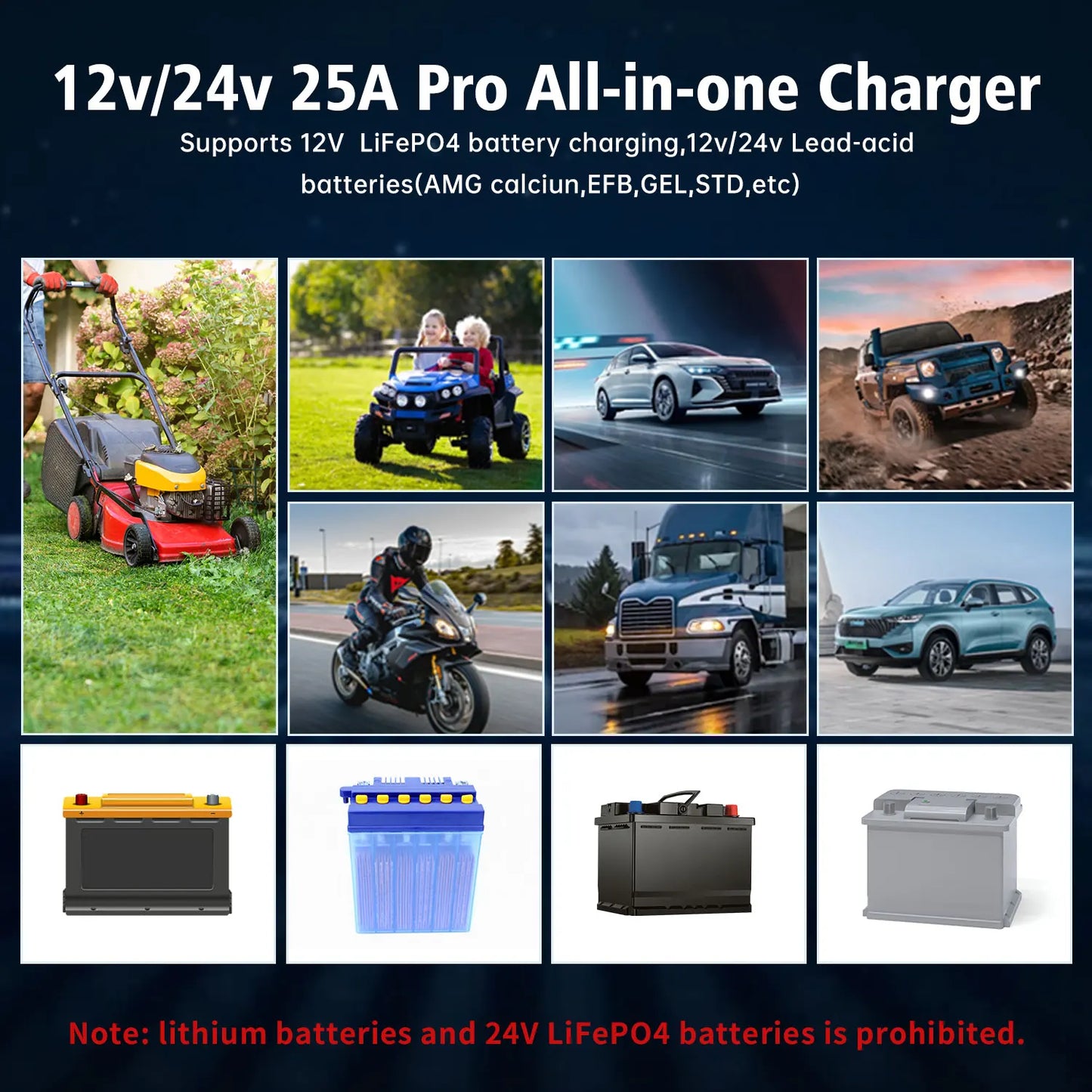 DC 12V 24V Smart Battery Charger With LCD Display Advanced