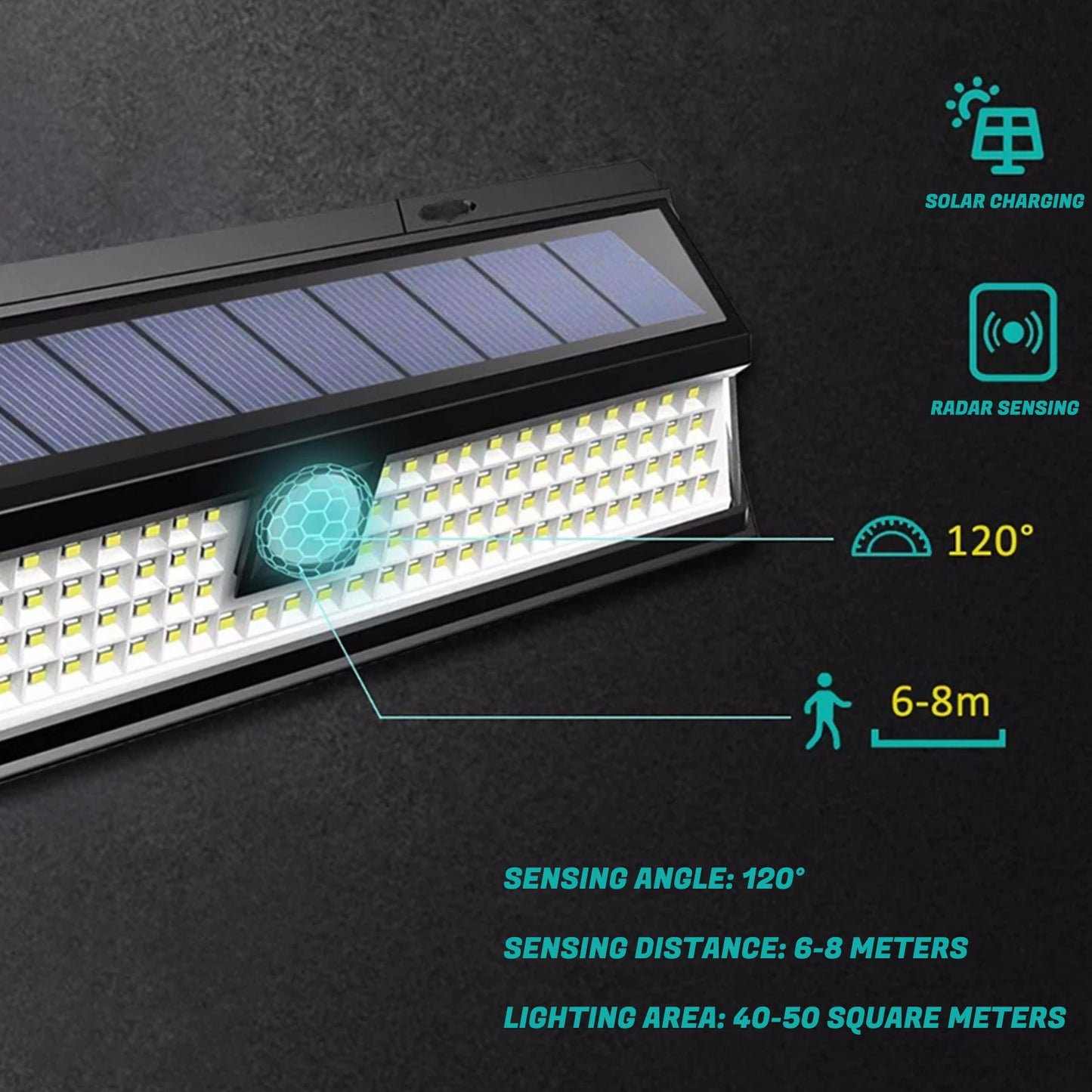 Solar Sensor Wall Light With Three Mode Outdoor Decoration